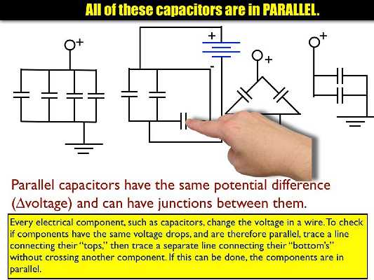02 AP Capacitance 02.004-004